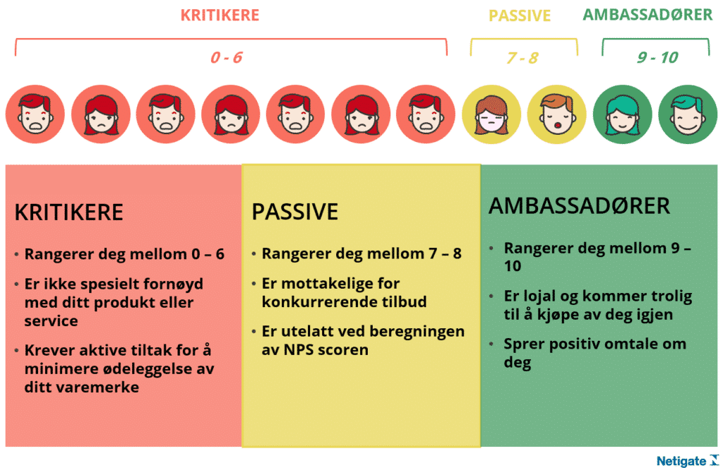 NPS_norwegian-1-1024x663